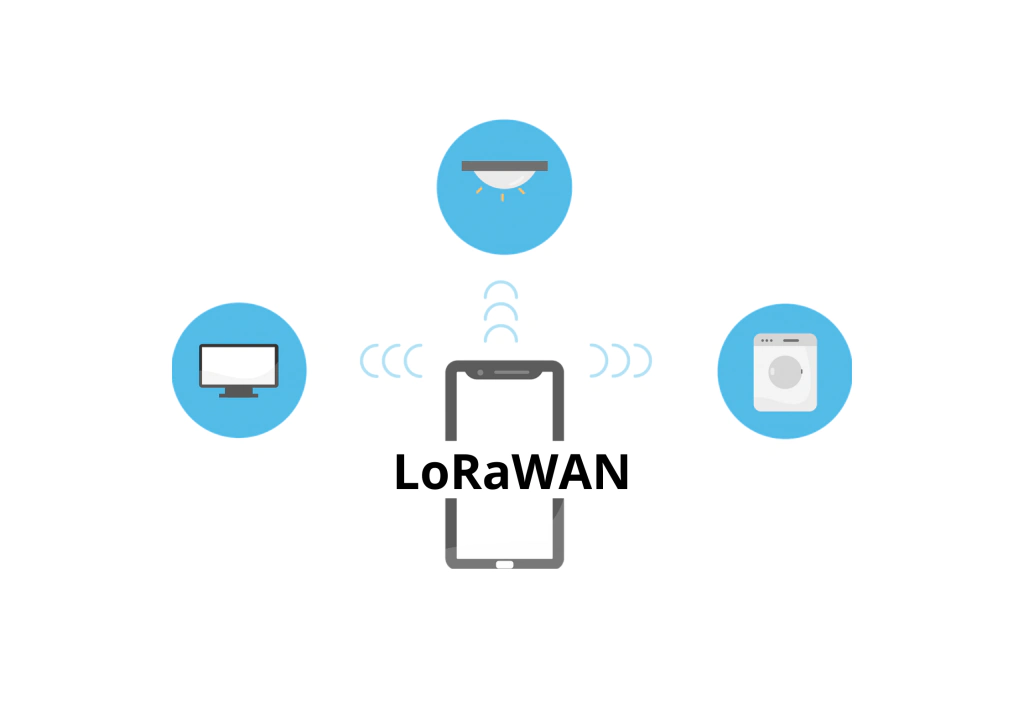 LoRaWAN Grafik für Blogartikel